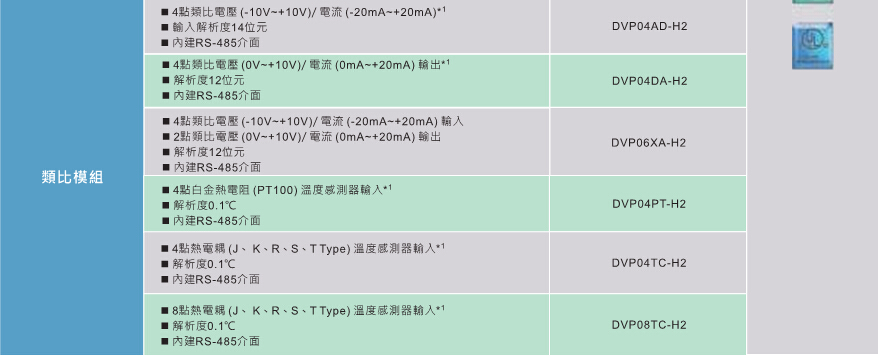 1648189754211029.jpg 臺(tái)達(dá)高功能標(biāo)準(zhǔn)型主機(jī)EH3 6.jpg