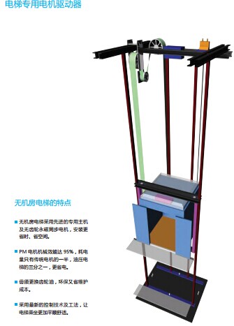 1648540185968627.jpg 臺達電梯專用變頻器VFD-VL 系列2.jpg