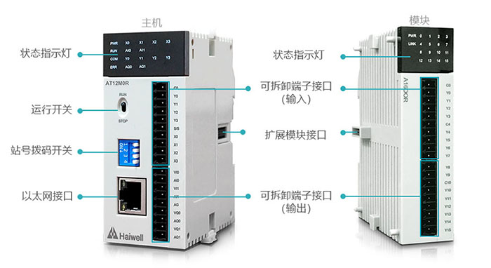 海為工業(yè)自動(dòng)化 工業(yè)物聯(lián)網(wǎng) Haiwell海為卡片PLC